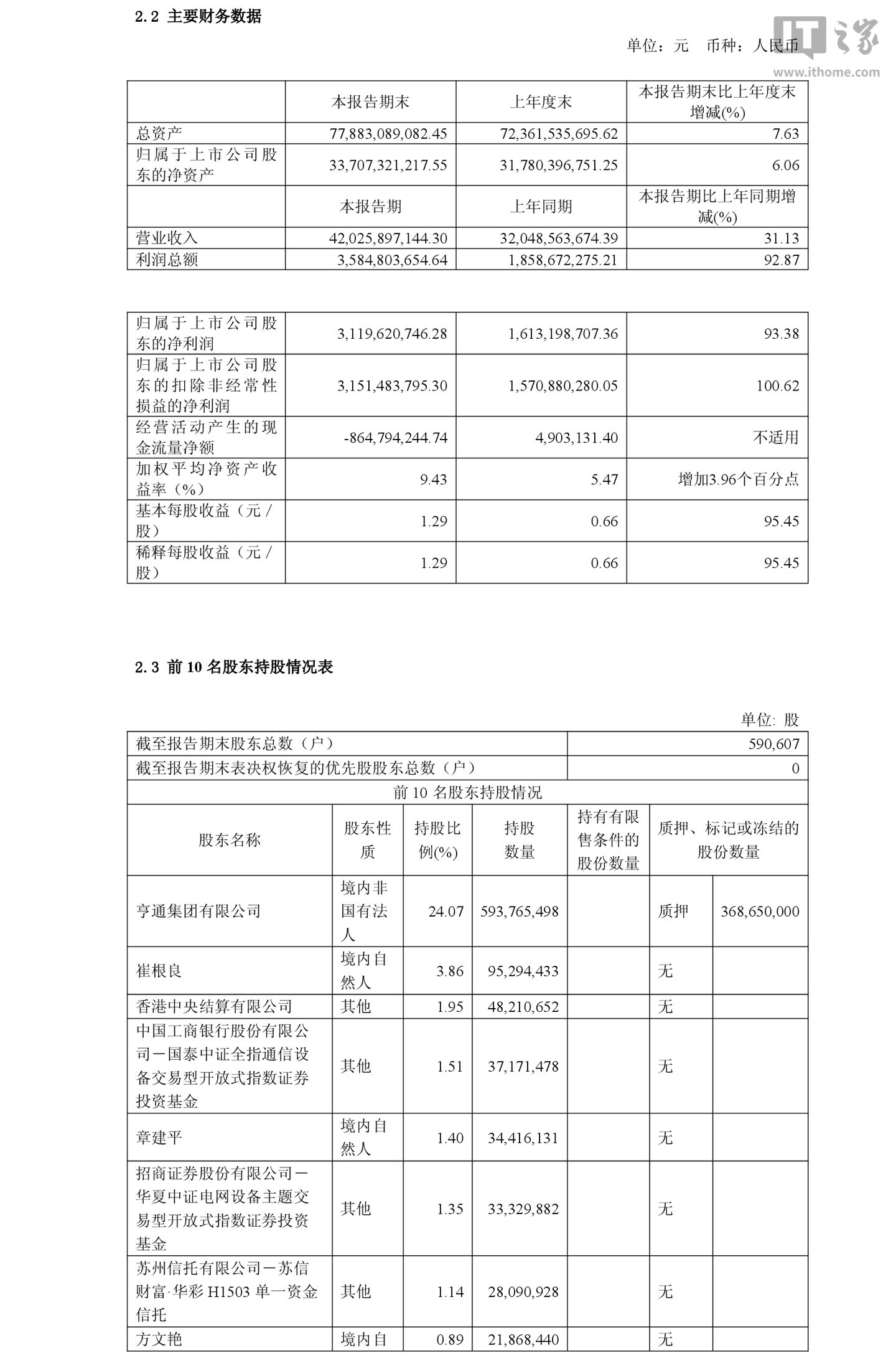 捕鱼达人APP专注捕鱼达人APP，为用户提供专业可靠的体验。 - 捕鱼达人APP