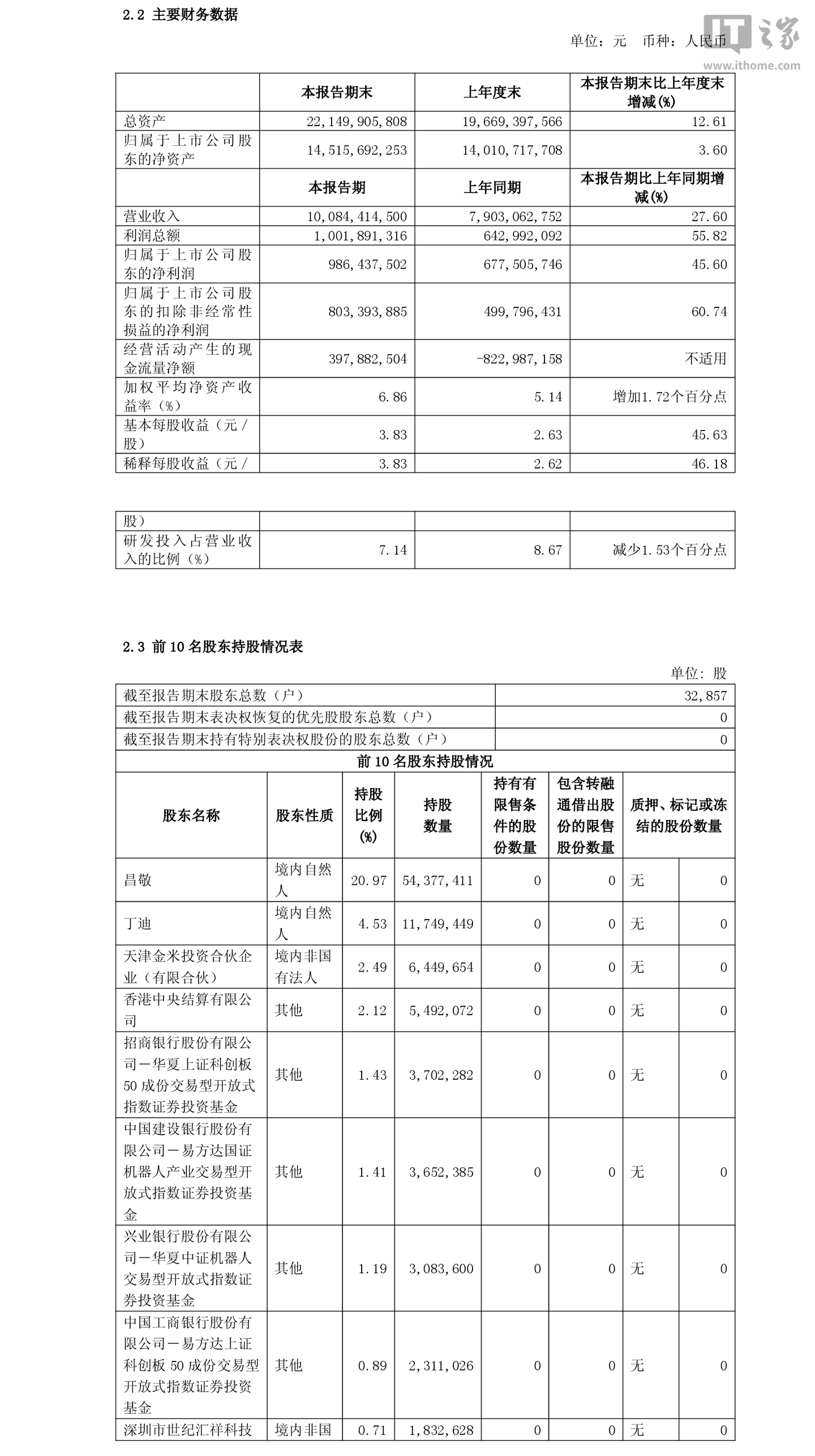 捕鱼达人APP专注捕鱼达人APP，为用户提供专业可靠的体验。 - 捕鱼达人APP